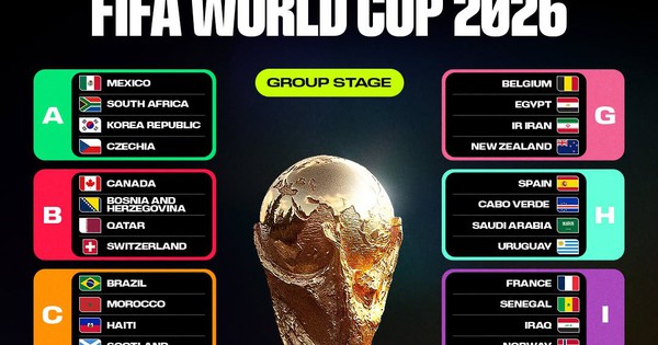 Lịch thi đấu World Cup 2026 đầy đủ: Những trận cầu rực lửa ở Bắc Mỹ, xem giờ nào tại Việt Nam? - hình ảnh - new88jl.com Lịch thi đấu World Cup 2026 đầy đủ: Những trận cầu rực lửa ở Bắc Mỹ, xem giờ nào tại Việt Nam? - hình ảnh - new88jl.com