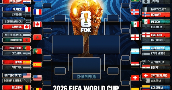 Sơ đồ thi đấu World Cup 2026: Ronaldo chạm trán Yamal – Cơ hội vàng cho fan NEW88 baccarat - hình ảnh - new88jl.com Sơ đồ thi đấu World Cup 2026: Ronaldo chạm trán Yamal – Cơ hội vàng cho fan NEW88 baccarat - hình ảnh - new88jl.com
