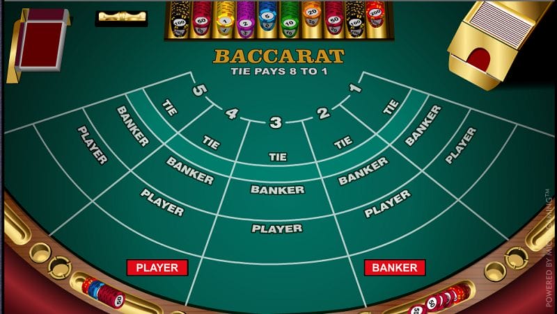 Cách Chơi Baccarat Hiệu Quả Bí Để Giành Chiến Thắng - hình ảnh - new88jl.com Cách Chơi Baccarat Hiệu Quả Bí Để Giành Chiến Thắng - hình ảnh - new88jl.com